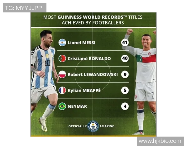 新一代传奇足球明星崛起 谁将继承梅西和C罗的王座